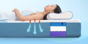 Jesmary – Xưởng Sản Xuất Nệm Foam Cho Khách Sạn Tại Hồ Chí Minh, Giá Rẻ Từ Xưởng, Giá Cạnh Tranh Thị Trường